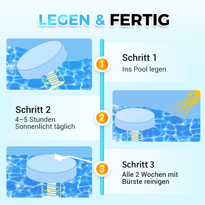 🌞💧 50% RABATT! Solar-Ionisator für dauerhaft glasklares Schwimmbadwasser – Reduziert Chlor bis zu 80%, umweltfreundlich & wartungsarm ✨