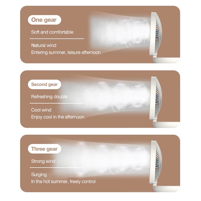 🌀🔥 50% RABATT! Tragbarer Mini-Ventilator – handlich, leise, perfekt für Reise, Büro & Zuhause. ☀️💨