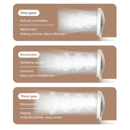 🌀🔥 50% RABATT! Tragbarer Mini-Ventilator – handlich, leise, perfekt für Reise, Büro & Zuhause. ☀️💨