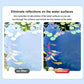 Ultra Slim Clip Circular Polarizer Filter