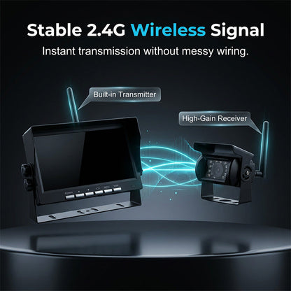 📺 LIMITIERTES ANGEBOT 50% RABATT! ✨ 7-Zoll Rückfahrkamera Set – Wireless, HD, Universal 🚐