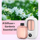 🎁Cadeau-idee Hot Sale 49% Korting🌸Automatische Geurspray voor Thuis