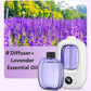 🎁Cadeau-idee Hot Sale 49% Korting🌸Automatische Geurspray voor Thuis