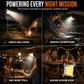 🔦✨ FLASH ACTIE: 50% KORTING! Ultra Krachtige & Oplaadbare LED Zonne-Campinglamp met Statief – Dubbele Zonne-/Type-C Voeding, Magnetische Bevestiging & IP66 Waterdicht voor Betrouwbare Verlichting Overal ✨